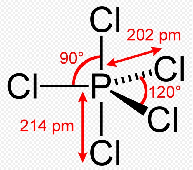 五氯化磷的介绍及结构性质(图1)