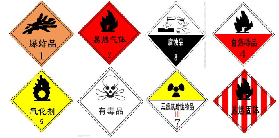 二氯甲烷各种毒理性介绍(图2)